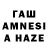 Дистиллят ТГК THC oil Act1ve